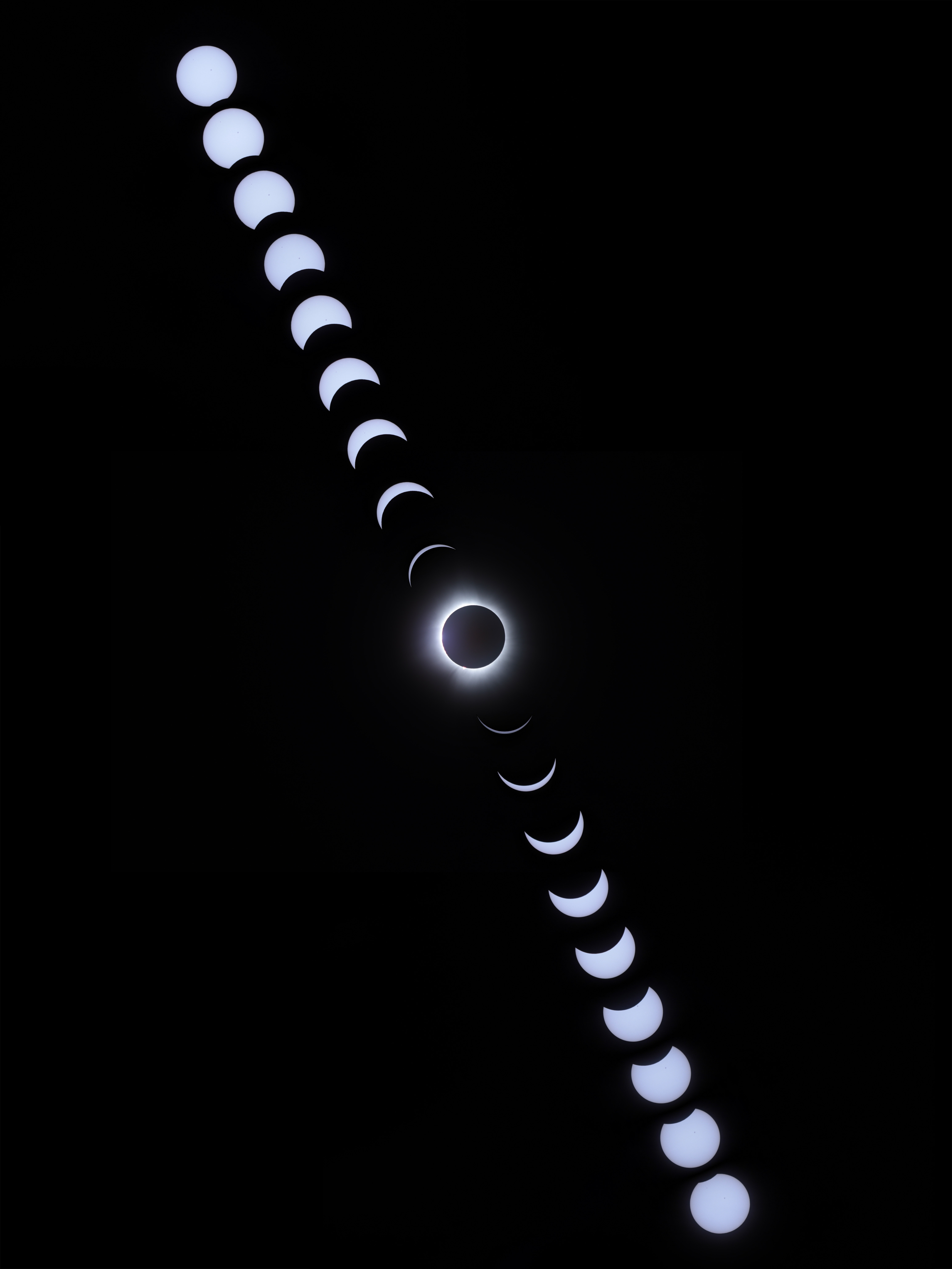 Composite photo of phases of a total solar eclipse, starting in the top left corner and ending at the bottom right, with totality in the middle